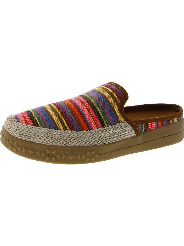 Trendy Footwear Brooklyn Highway Clogs Womens Sweater Furpa Clog Slippers